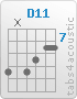 Chord D11 (10,x,10,9,8,8)